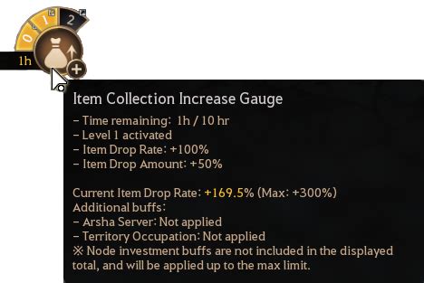 bdo odds|Item Drop Rate Buff List .